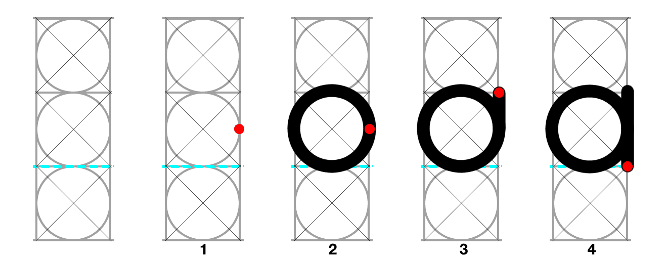 BlobbleWrite Circle and Line Font a Demo